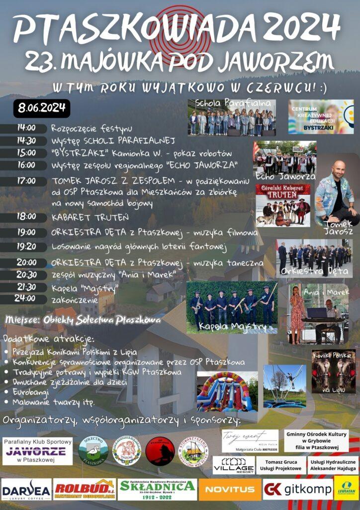 Ptaszkowiada 2024